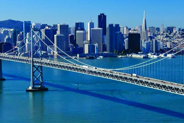 Sasser Investment Management
