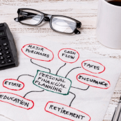 creative planning fee schedule