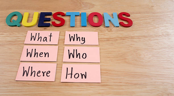 Five FAQs In One Sentence
