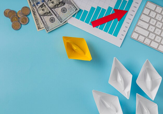 financial planning