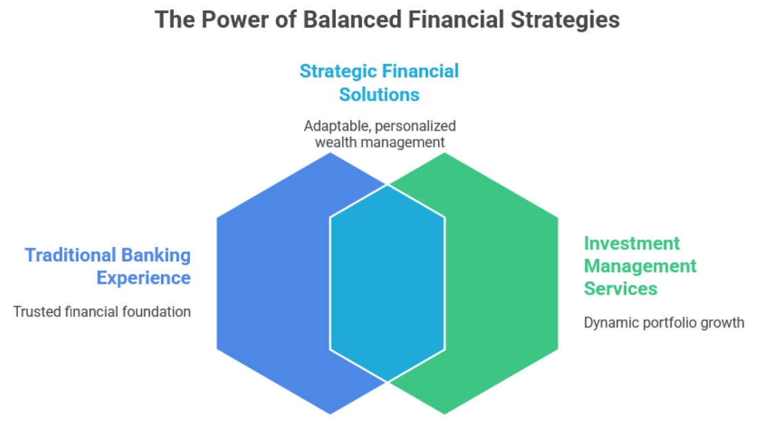 Balance Growth And Stability