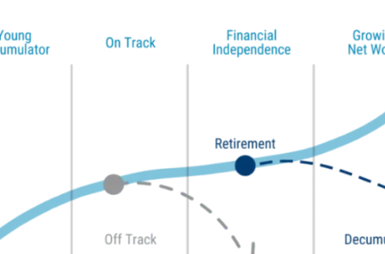 BlueSky Wealth Advisors LLC