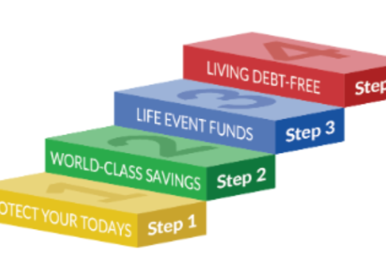 peterson binstock & associates