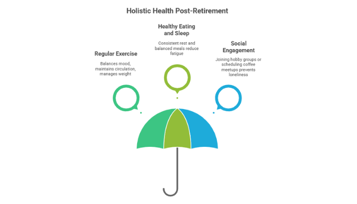 Prioritize Physical And Mental Health