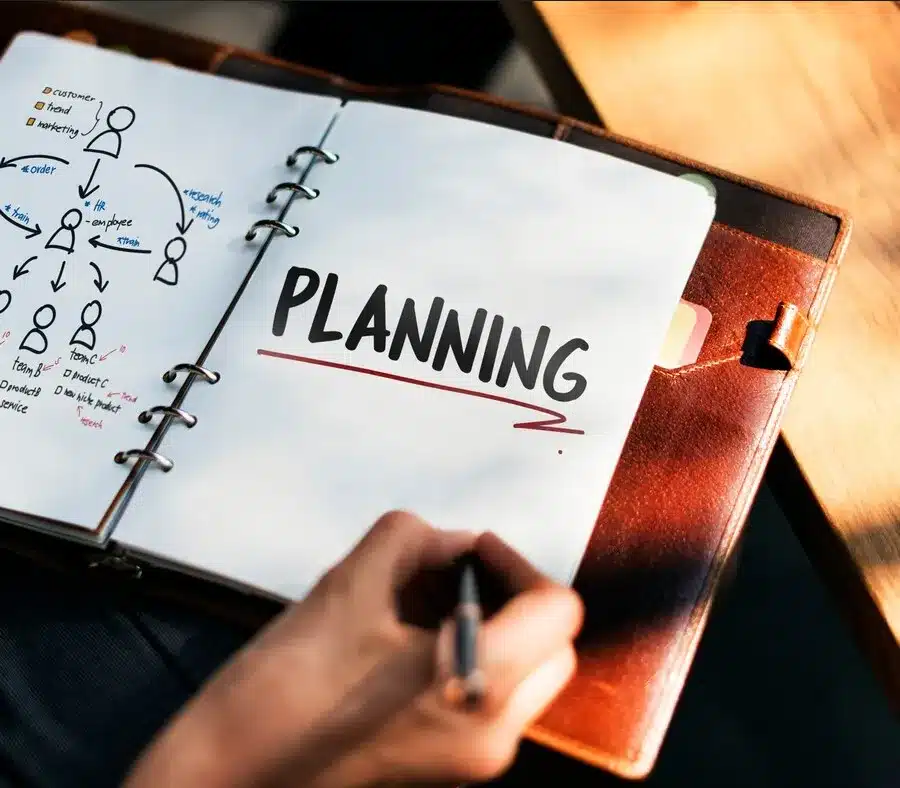 Creating A Financial Plan