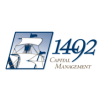 1492 Capital Management LLC