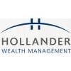 CdR Hollander Asset Management LLC