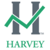 Harvey Investment Management Inc.