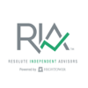 Baker Wealth Management Inc.