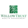 Nowak Wealth Management Group