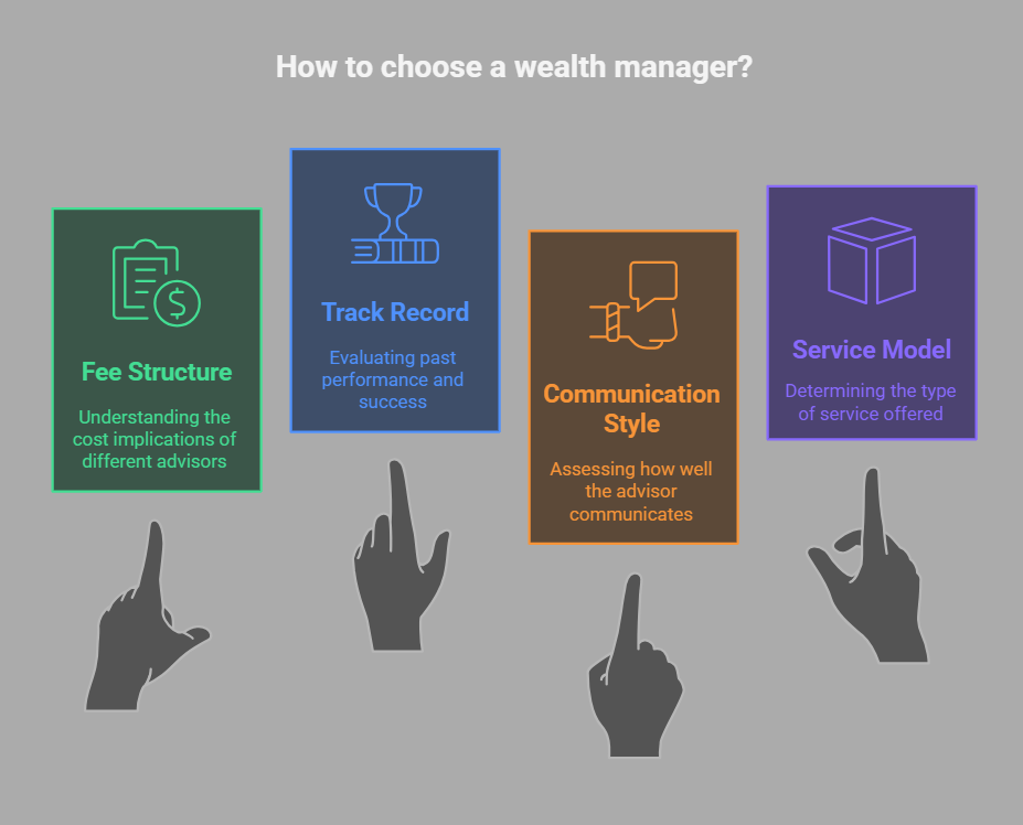 Consider High-Net-Worth Needs