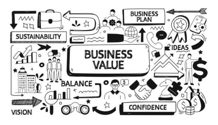 wealth management services