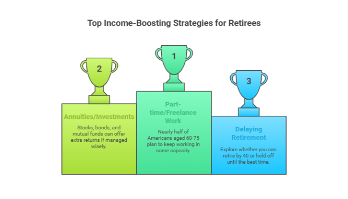 Discover Private Wealth Management