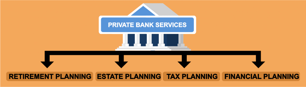 private banking services