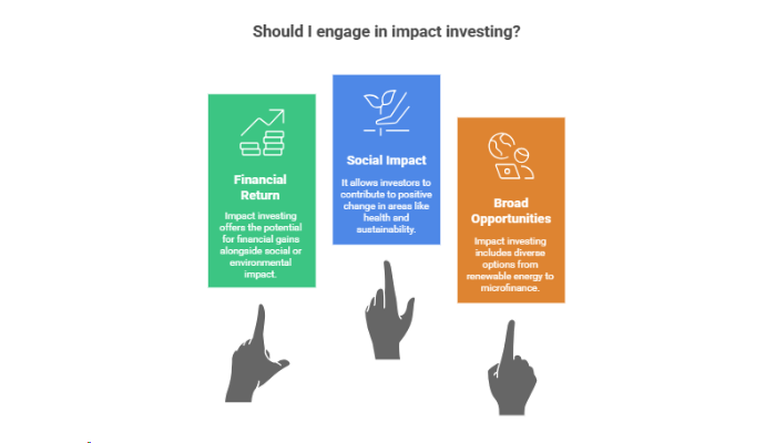 Discover Impact Investing